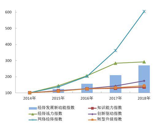 http://www.stats.gov.cn/tjsj/zxfb/201907/W020190731570016379607_r75.jpg